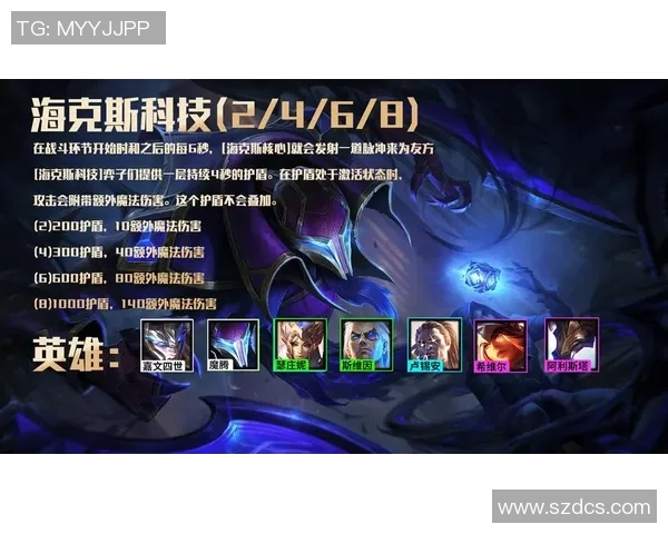 《英雄联盟S15赛季新版本解析：英雄更新、玩法调整与职业联赛前瞻》