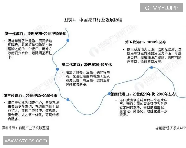 全球足球格局演变与未来战术革命趋势深度解析与展望发展动向全景 全球足球格局演变与未来战术革命趋势深度解析与展望发展动向全景