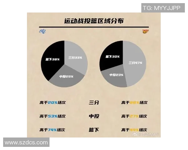 深入解析NBA新赛季格局与各大球队竞争趋势全面展望未来走向