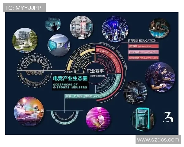 电子竞技驱动全球数字娱乐产业创新与青年文化深度融合趋势分析研究
