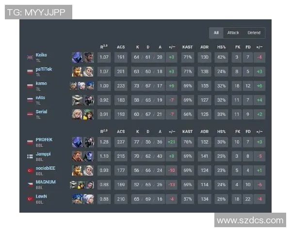 电竞比分激战四起实时更新 各大赛事激烈对决精彩纷呈
